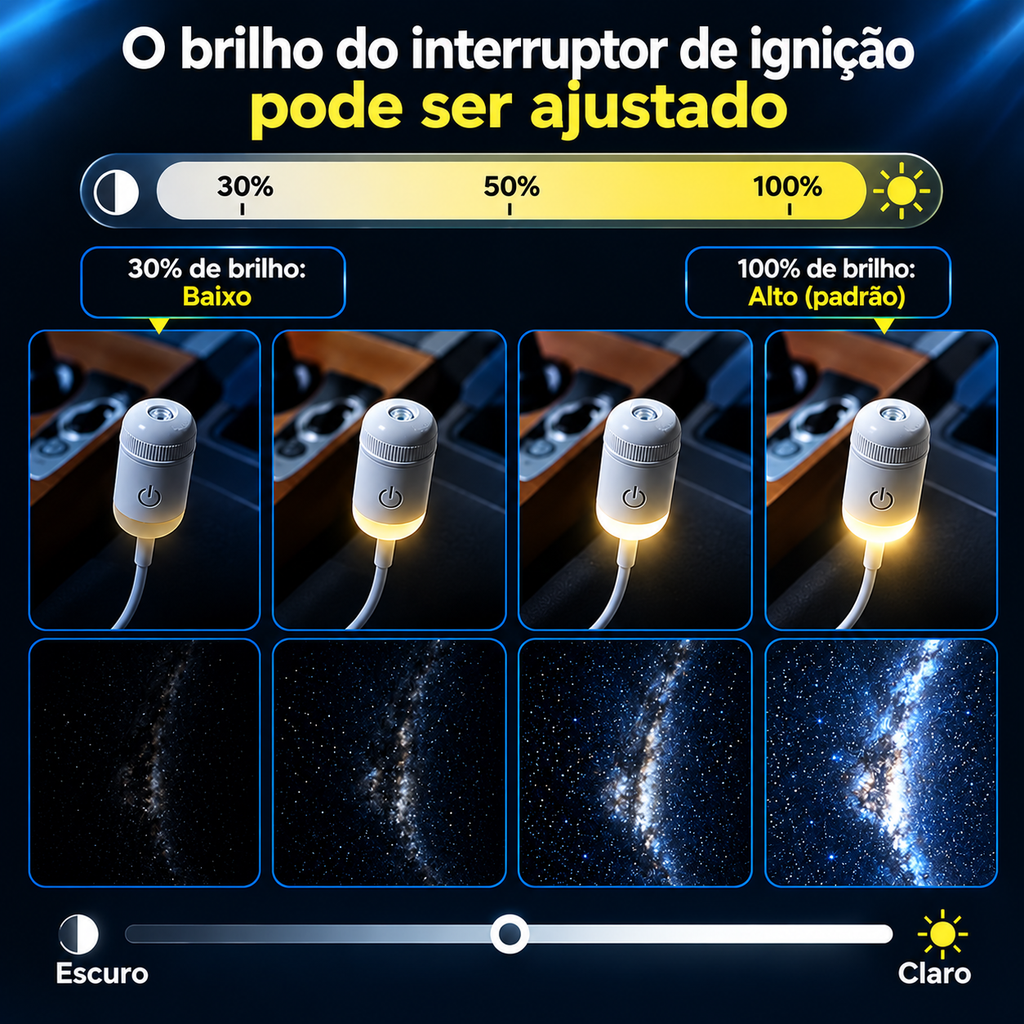 Projetor Aolumi Galaxy™
